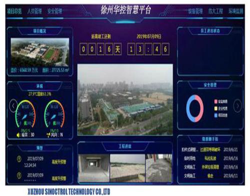  智慧工地信息管理系統